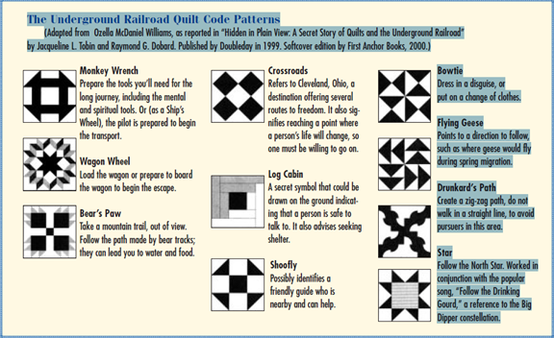 Quilt Code